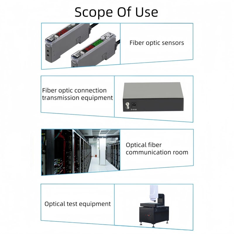 TXWTXPJ -LC Multimode 50/125μm Fiber Optic Loopback Adapter,LC/UPC Multi Mode Fiber Optic Loopback Module,Loopback Adapter/Test Plug for Equipment Testing and Simulation (4) - Image 5